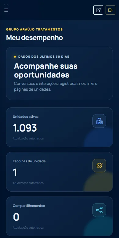 Painel do captador mostrando unidades ativas, oportunidades, compartilhamentos e contatos iniciados